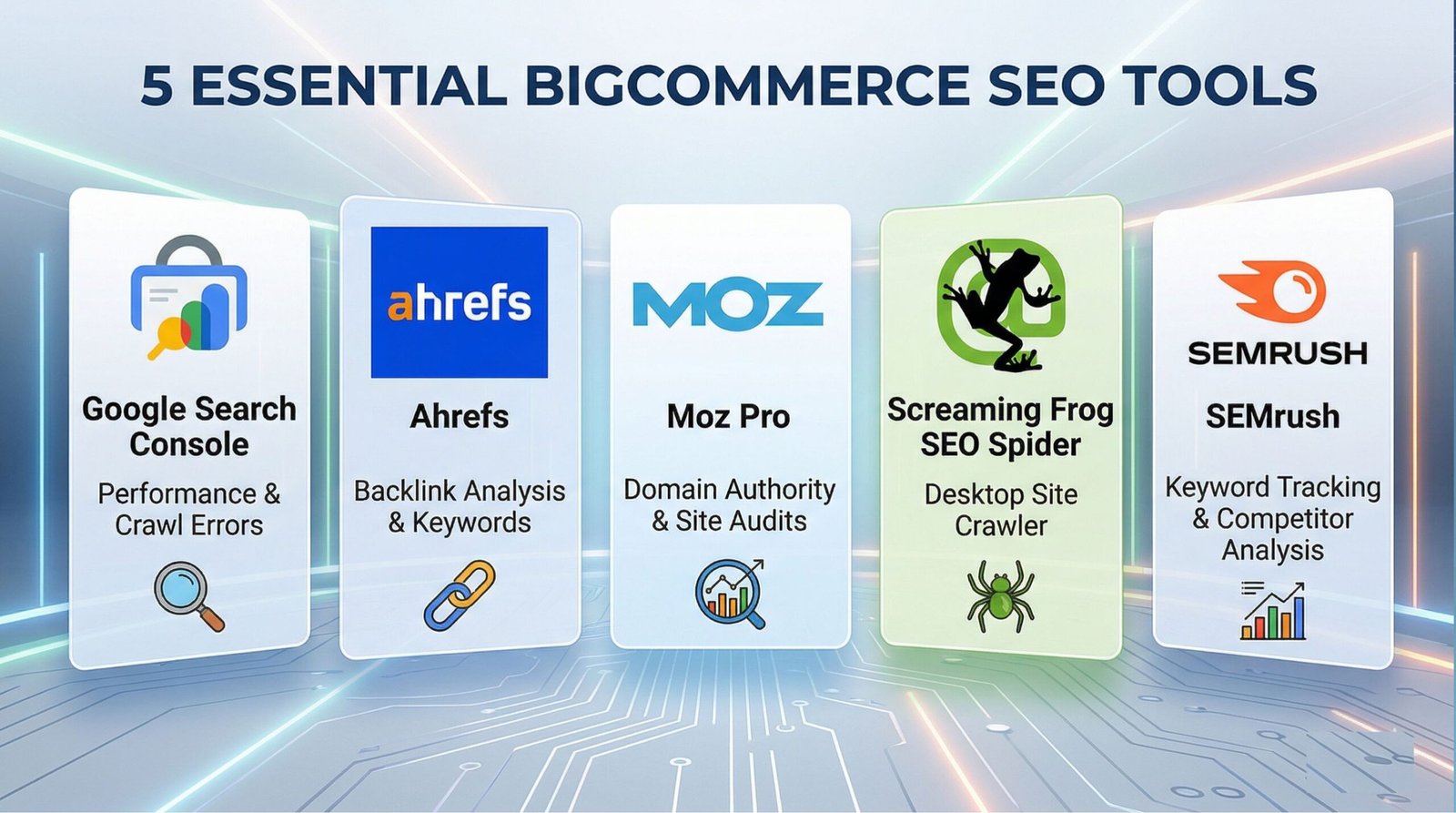 BigCommerce SEO Tools